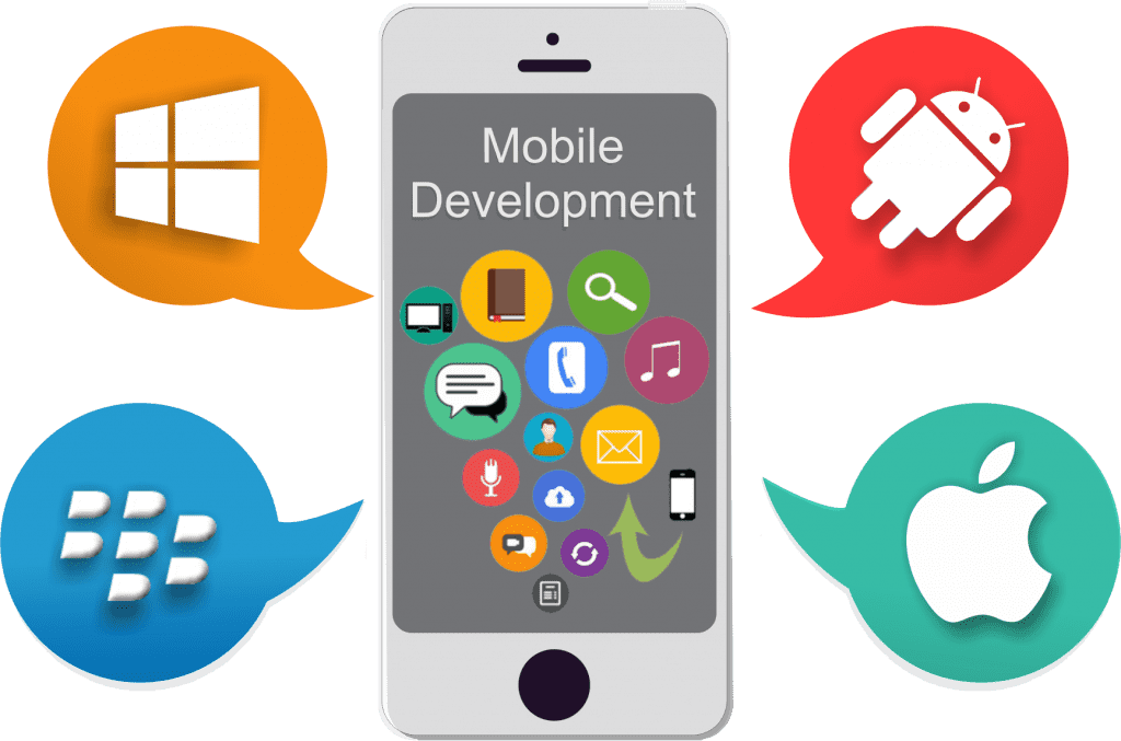 Importance of Having An App For Your Business