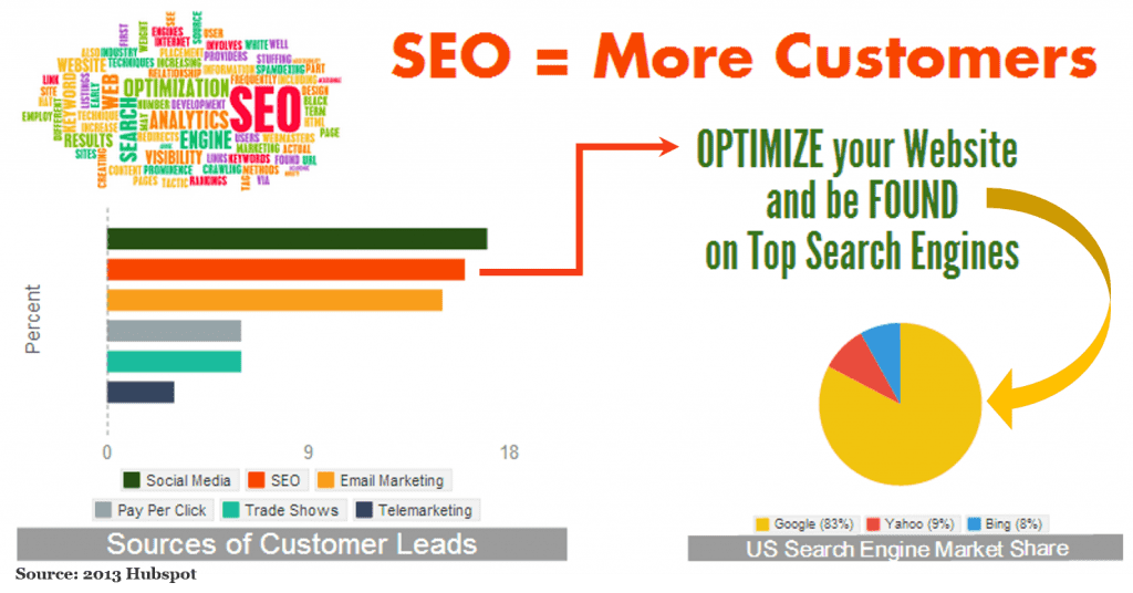 SEO-Infographics-v2